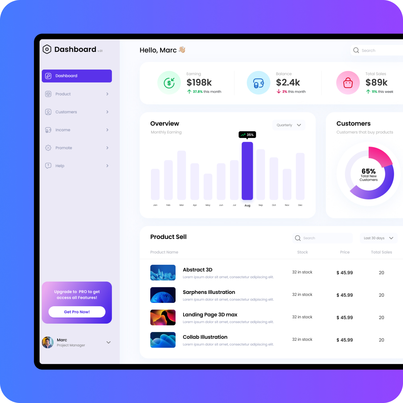 CRM CRM